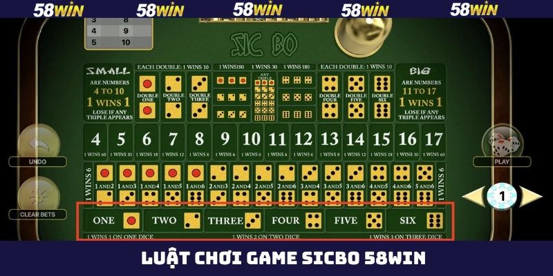 Khám Phá Sicbo 58WIN - Chơi Xí Ngầu Trúng Lớn Mỗi Ngày 3 Khám phá luật chơi cơ bản của Sicbo 58Win dễ dàng